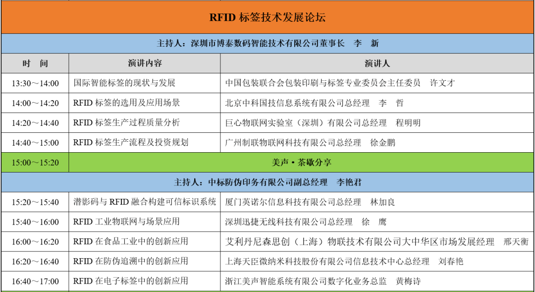 rfid標(biāo)簽發(fā)展論壇1.png